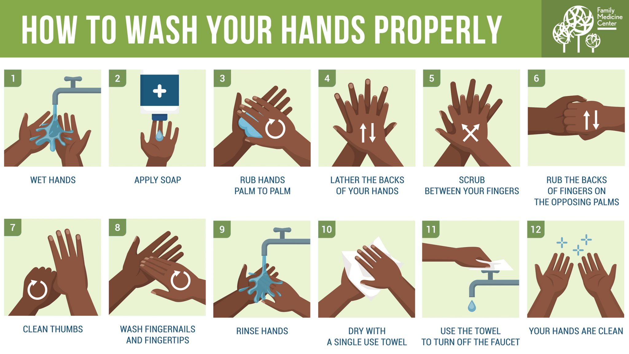 how-to-wash-your-hands-properly-family-medicine-center