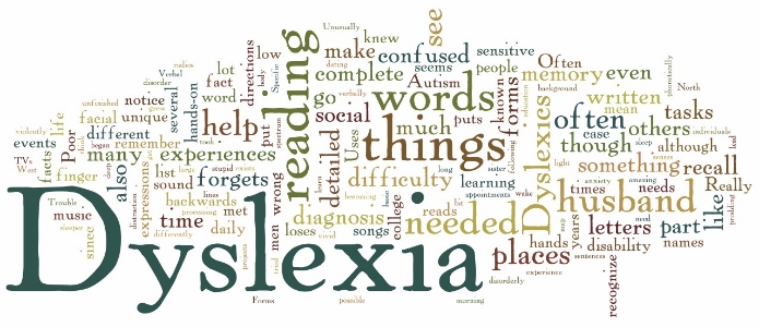 dyslexia-words